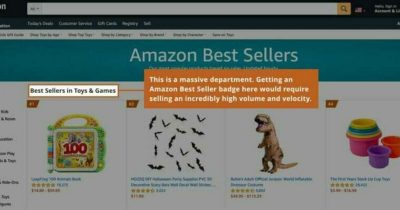 How to Find Amazon’s Best Sellers